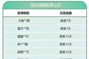 名记：多支球队对库兹马有兴趣 奇才想要用2024年后的乐透秀换